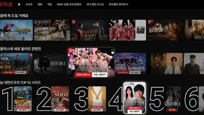 My AI Partner - Kiian Dating Enters Netflix Top 4... AI Dating Reality Proves Its Buzz