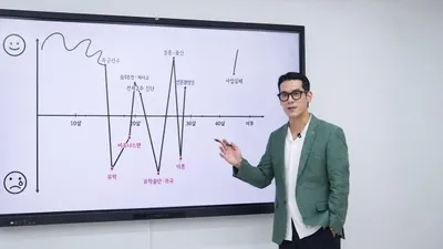 'I Am SOLO' Season 28 Gwang-su Reveals Casting Anecdotes from His Middle School Days with SM and YG