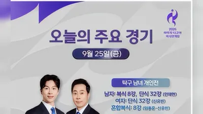 [Aichi-Nagoya 2026 Asian Games] MBC DAY 6: Chuseok Night Baseball Korea-Japan Match and Football…