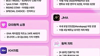 my1pick September Settlement: YOUNITE Fan Event VVIP Concert Ticket Applications Open Until November 1